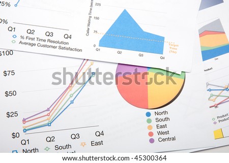 A business report containing a number of colorful charts and graphs.