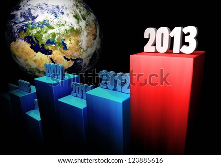Chart of the global gains in 2013, Europe and Asia in the background. Elements of this image furnished by NASA