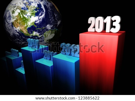 Chart of the global gains in 2013, North America in the background. Elements of this image furnished by NASA