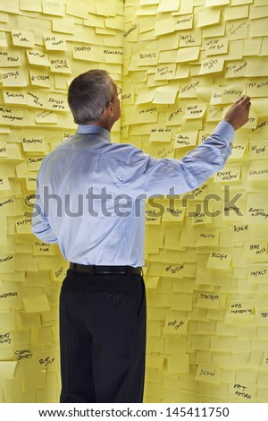 Rear view of a businessman standing in front of wall covered in sticky notes