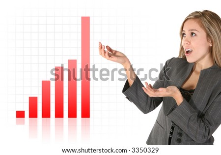 A business woman gesturing towards a graph showing success