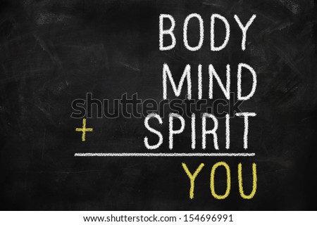 You, body, mind, soul, spirit - a mind map for personal growth