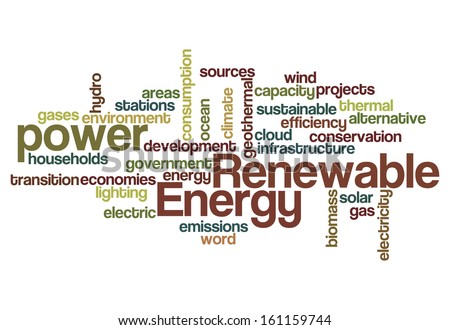 renewable energy concept word cloud on white