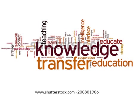 Knowledge transfer concept word cloud background