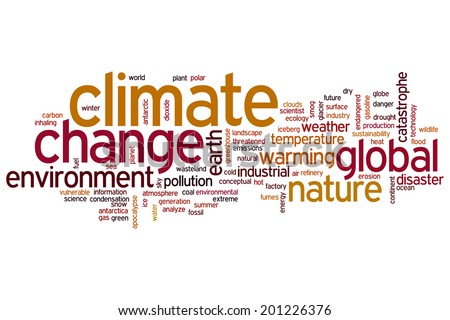 Climate change concept word cloud background