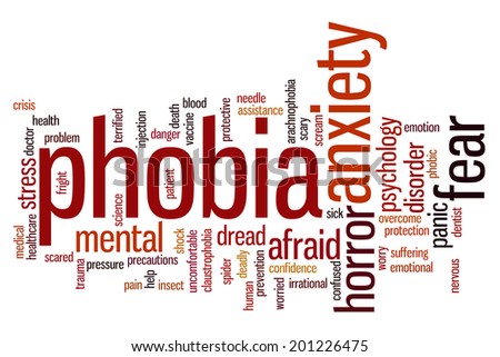 Phobia concept word cloud background