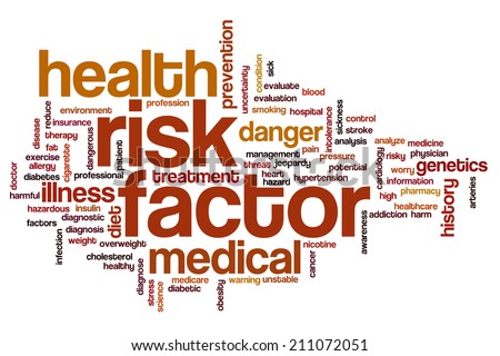 Risk factor concept word cloud background