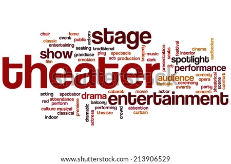 Theater concept word cloud background