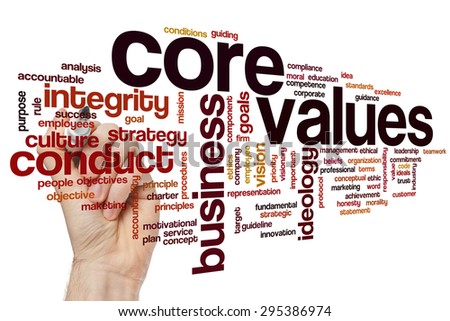 Core values concept word cloud background