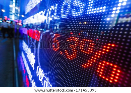 Display of stock market quotes
