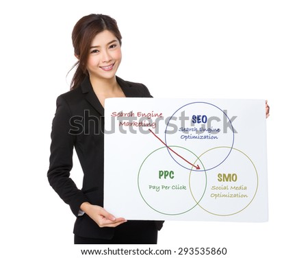 Asian businesswoman holding a placard presenting search engine marketing