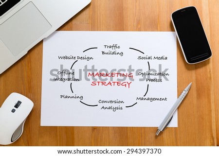 White paper on working desk with hand draft of marketing Strategy concept