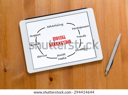 Digital Tablet and pen on a desk and presenting digital marketing concept