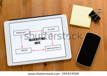 Working desk with mobile phone and digital tablet showing marketing mix concept