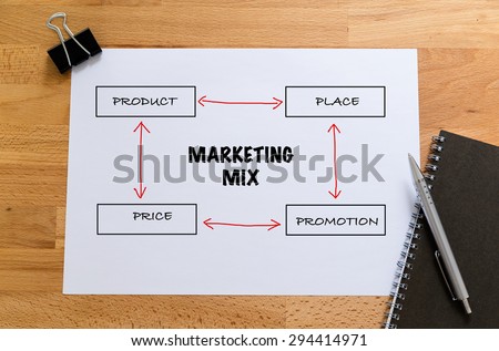 Note book with white paper hand drafting of marketing mix concept