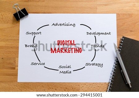 Note book with white paper hand drafting of digital marketing concept