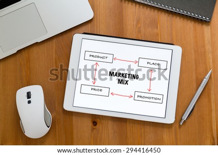 Modern working desk with tablet showing marketing mix concept