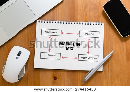 Office table with handbook drafting about marketing mix concept