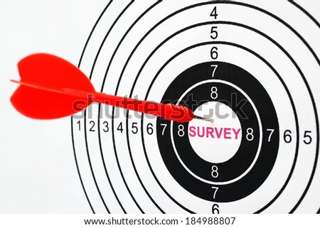 Survey target