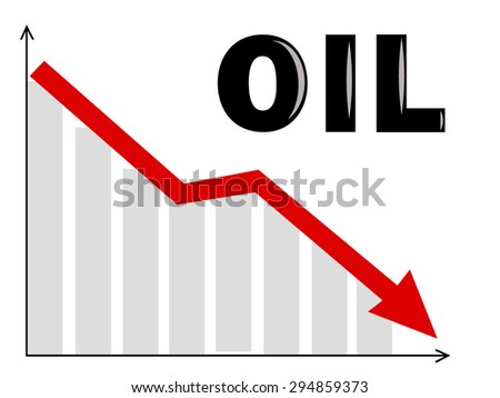 a diagram with an oil text and an arrow going down
