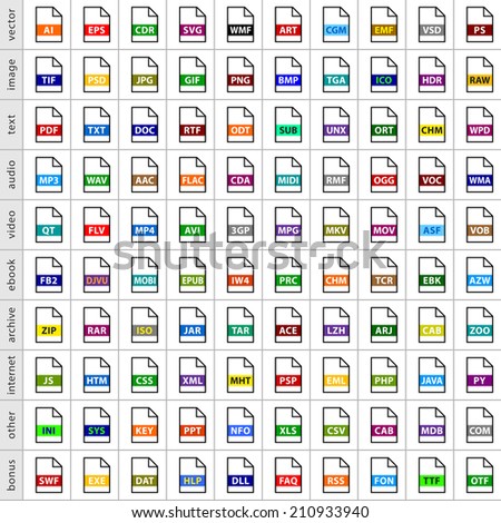 100 file types icons in simple flat style for graphic web design. Set 03 colored symbol isolated on white background. Vector, image, text, audio, video, e-book, archive, internet formats in 8 eps