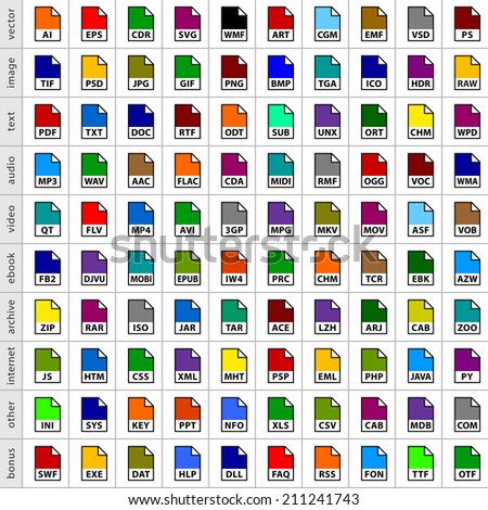 100 file types icons in simple flat style for graphic web design. Set 07 colored symbol isolated on white background. Vector, image, text, audio, video, e-book, archive, internet formats in 8 eps
