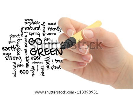 Go Green Words cloud about environmental conservation