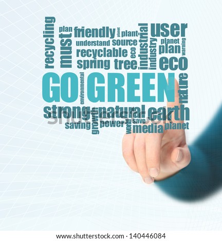 Go Green Words cloud about environmental conservation
