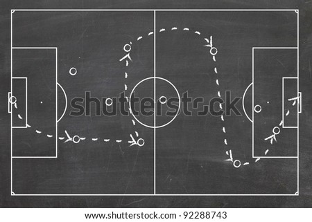 strategy or tactic plan of a soccer or football