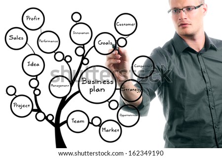 businessman drawing conceptual business plan tree