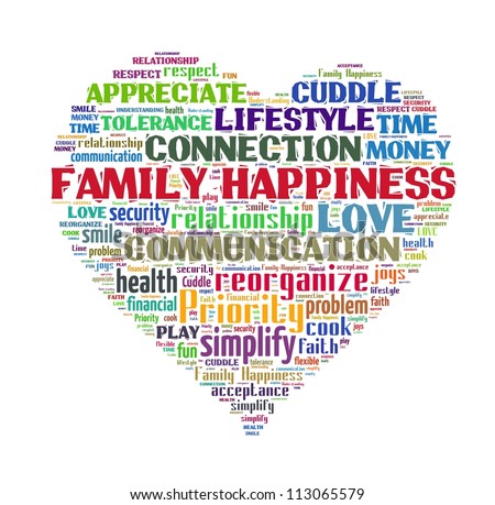 Family Happiness in word collage