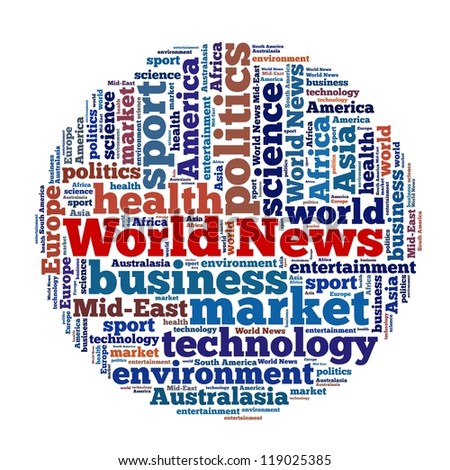 World news in word collage
