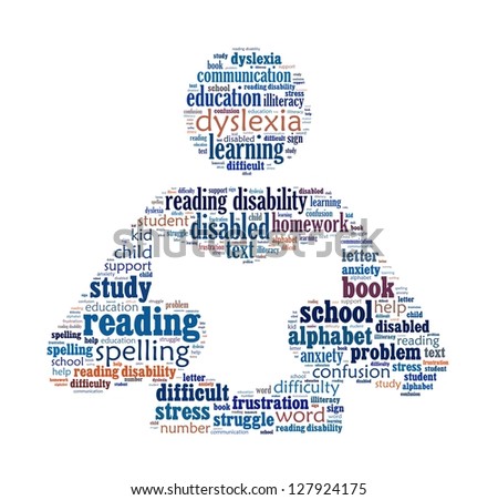 thesis of leadership learning disabilities thesis of leadership learning disabilities