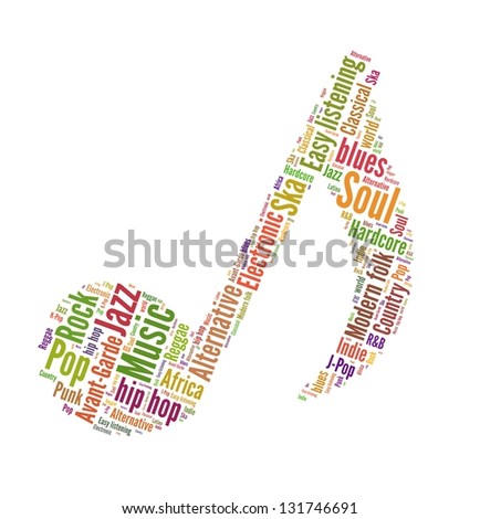 Music Genre In Word Collage Stock Photo 131746691 : Shutterstock