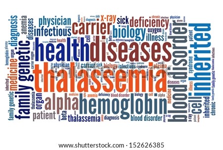 Thalassemia in word collage