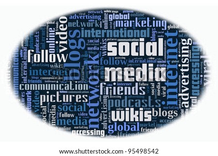 Social Media Concept in Word Collage