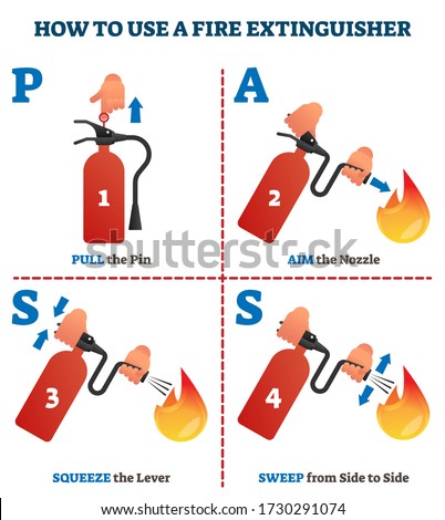 Fire Safety Drawing | Free download on ClipArtMag