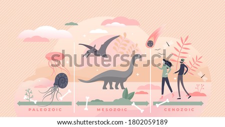 Geologic time scale with chronological evolution timeline flat tiny persons concept. Labeled educational paleozoic, mesozoic and cenozoic history scheme vector illustration. Earth era periods scene.