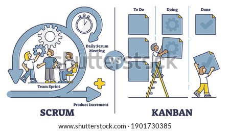 Scrum vs kanban software development differences comparison outline concept. Project management framework methodology and strategy for precise and effective coding task execution vector illustration.