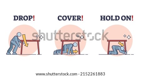 Earthquake safety steps with disaster emergency action advice outline diagram. Labeled educational tips with drop, cover and hold on act in case of nature catastrophe and quake vector illustration. ストックフォト © 