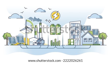 Distributed energy generation with sustainable power sources outline concept. Electricity distribution from alternative solar panels and wind turbines stored in central battery vector illustration.