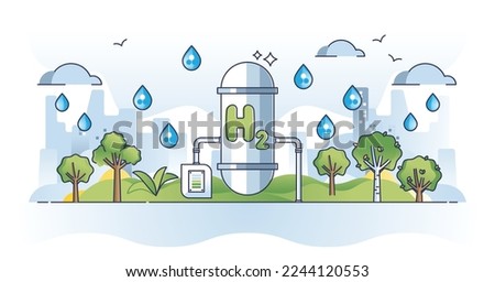 Green hydrogen power production using renewable electricity outline concept. H2 type from electrolysis splitting water as clean resource for sustainable and nature friendly future vector illustration