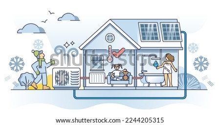 Air source heat pump setup outline concept. Efficient domestic central heating system for family home. Sustainable and energy saving solution for households. Optimal heat energy generation technology.
