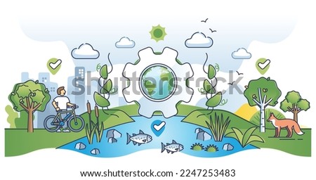 Ecosystem services and environment with people and nature outline concept. Sustainable common interaction with various habitats and balance between urban community and animals vector illustration.