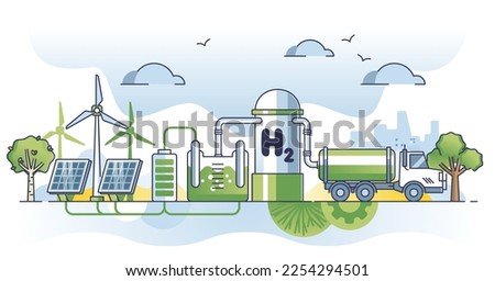 Green hydrogen as nature friendly and alternative fuel source outline concept. H2 power as renewable and environmental resource from solar and wind energy vector illustration. Eco infrastructure type