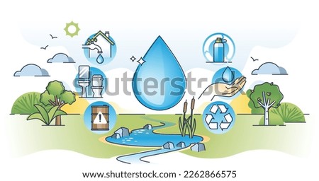 Water management system for liquid H2O resources control outline diagram. Reuse flushed drinking water for tap and sewage treatment vector illustration. Environmental and sustainable conservation.