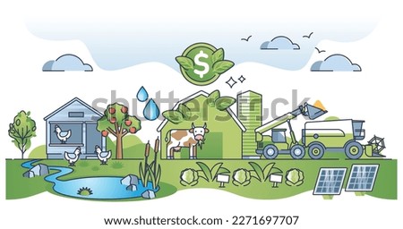 Agribusiness as sustainable agricultural livestock business outline concept. Cost efficient and nature friendly land harvest with food production with maximal financial profit vector illustration.