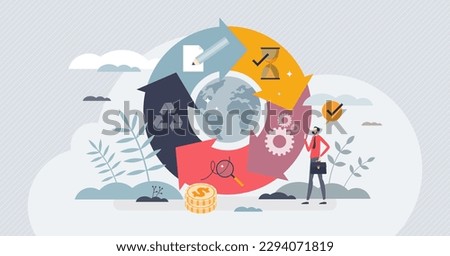 Circular economy system with resources saving strategy tiny person concept. Save materials and reduce waste with recycling management vector illustration. Sustainable and continuous manufacturing.