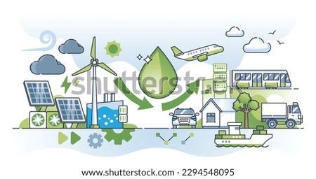 E-fuels as alternative, sustainable and ecological fuel types outline concept. Hydrogen, solar or wind powered transportation vehicles, planes or ships vector illustration. Green hybrid eco engine.