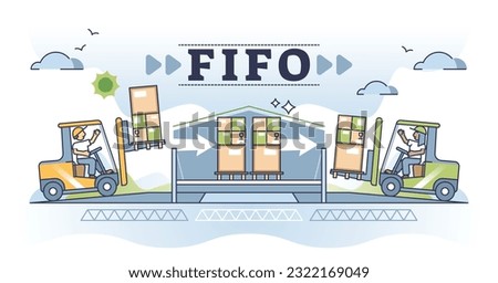 FIFO or first in, first out warehouse management system outline concept. Inbound and outbound pallet flow methodology for fast and effective goods shipping vector illustration. Stock storage method.